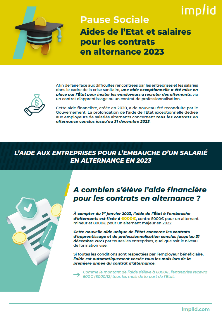 Aides de l’Etat & salaires contrats alternance 2023 implid